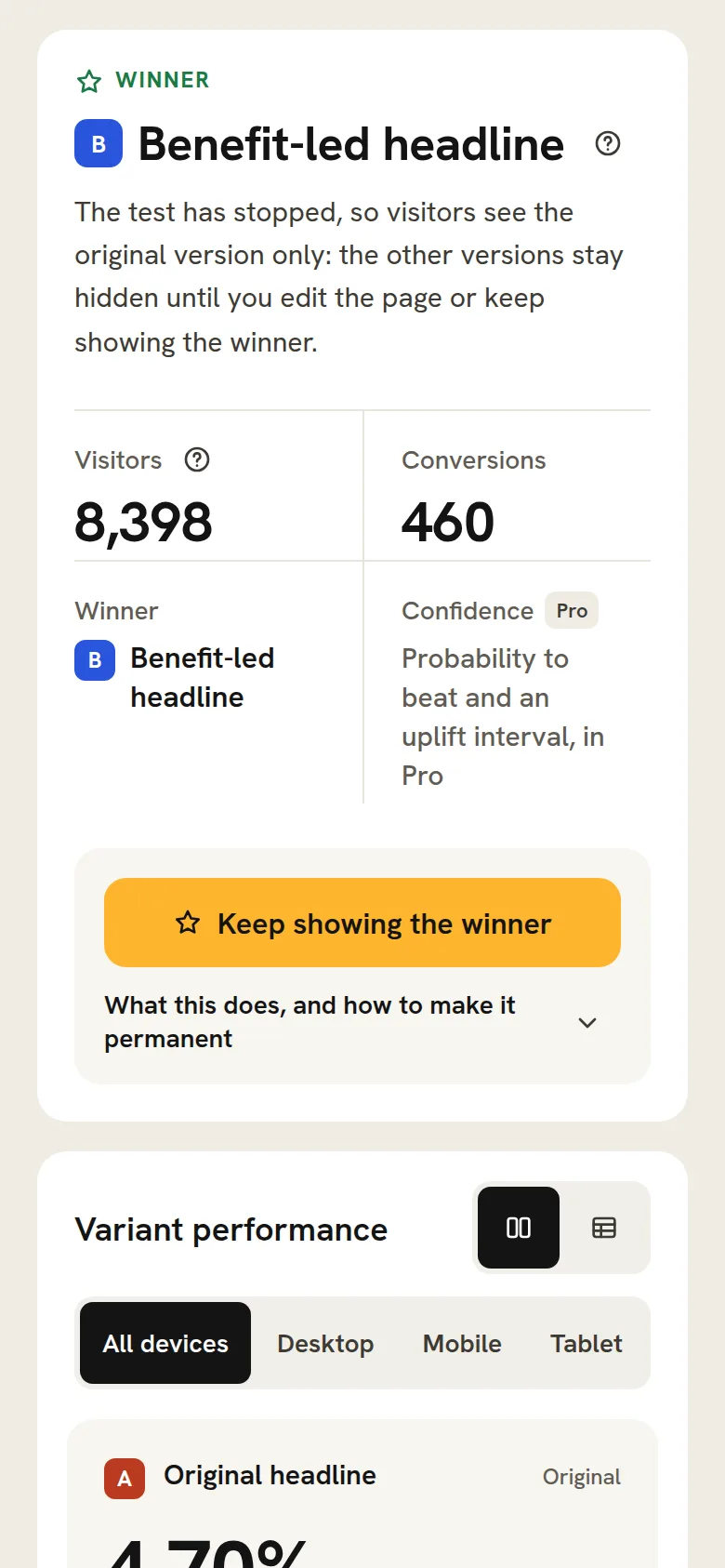 A stopped test's results at phone width: the Winner, visitors and conversions, and the device tabs on a row of their own.